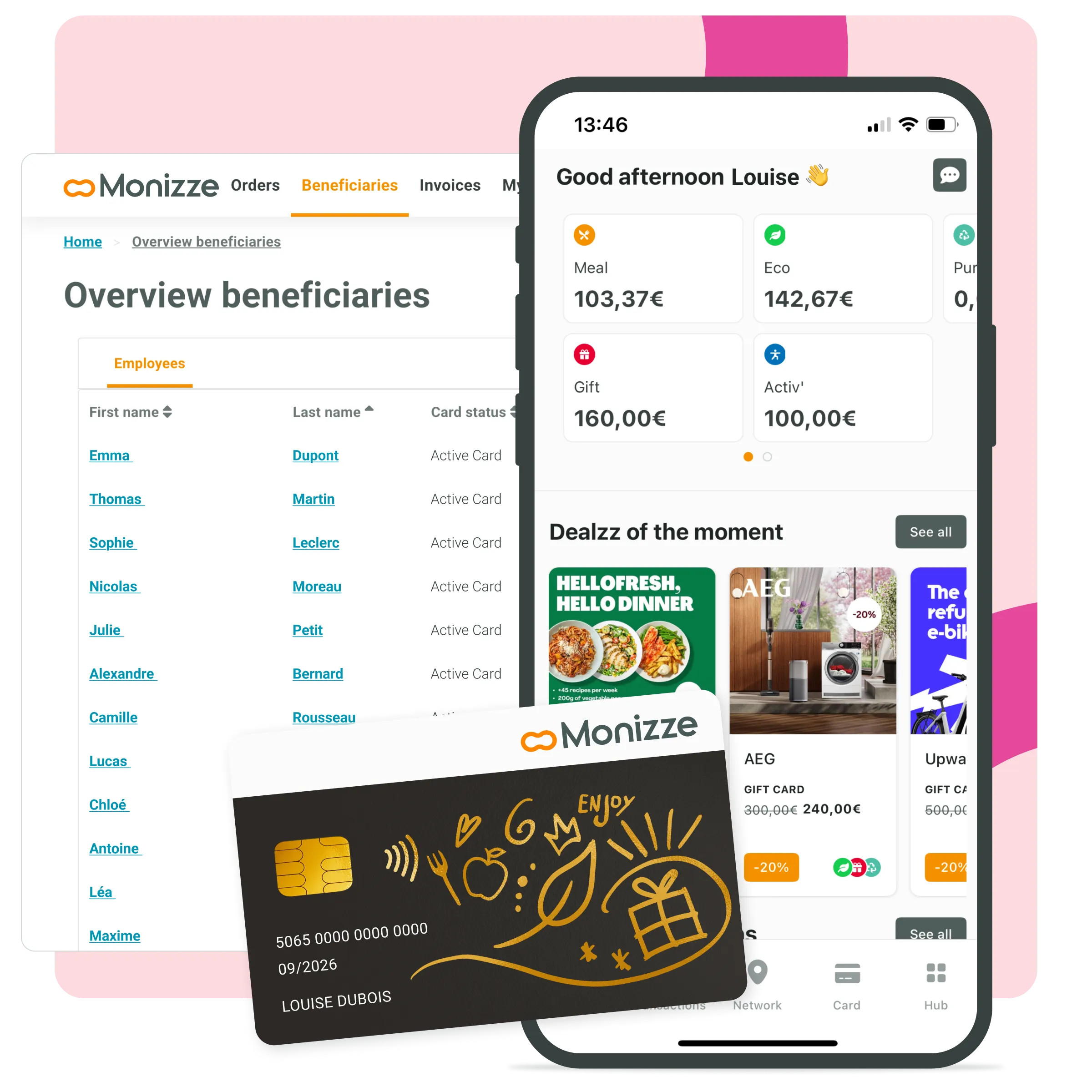 Monizze digital platform