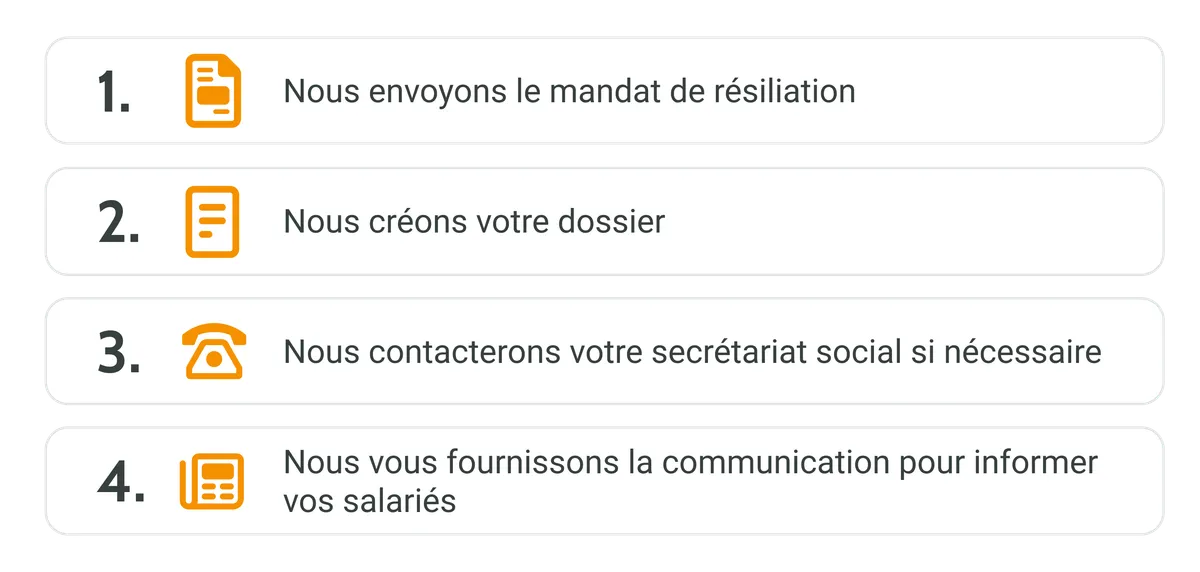 Vous donnez déjà des chèques avec Pluxee ou Edenred? Changer, c’est (plus) facile!